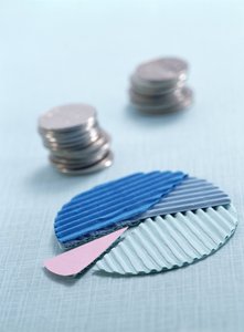 产品规划